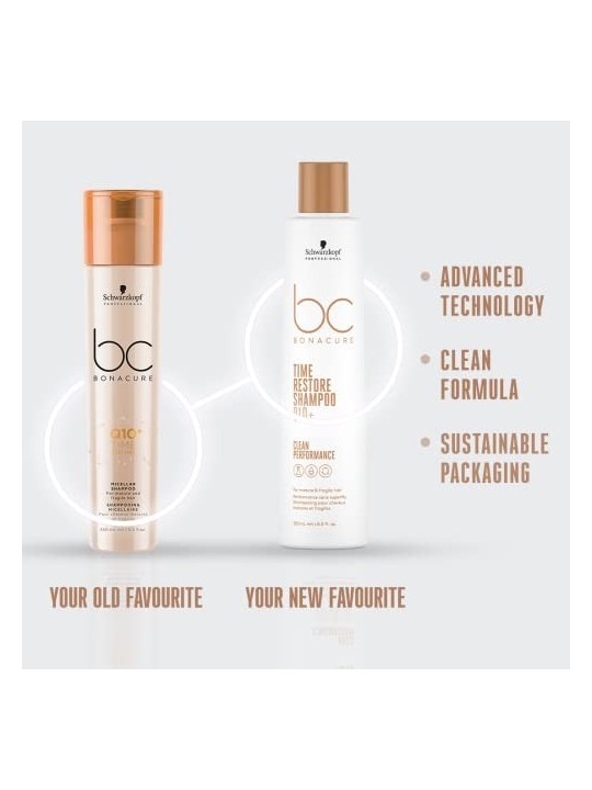 Schwarzkopf BC TIME RESTORE Q10 Shampoo 250ml unisex