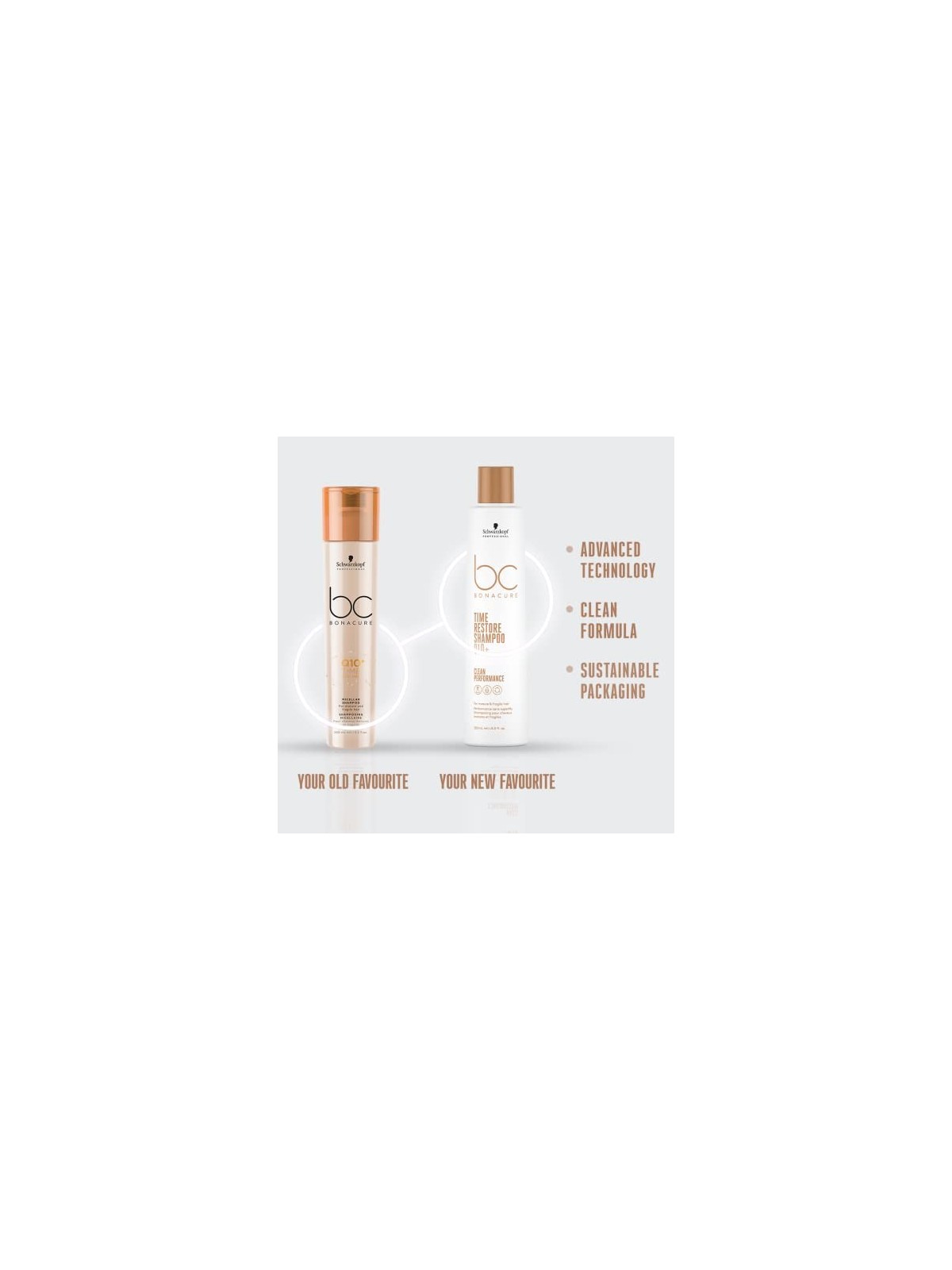 Schwarzkopf BC TIME RESTORE Q10 Shampoo 250ml unisex