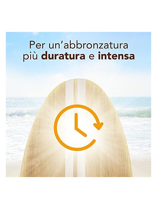 PIZ BUIN After Sun Instant Relief Mist Spray 200ml