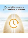 PIZ BUIN After Sun Instant Relief Mist Spray 200ml