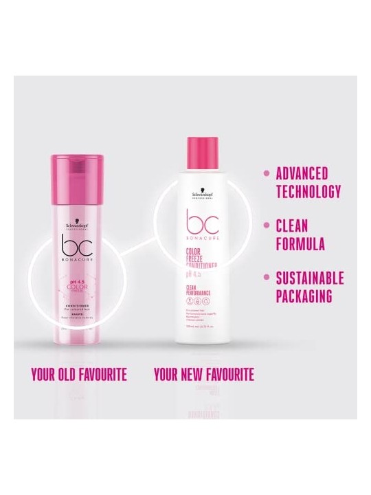 Schwarzkopf BC COLOR FREEZE Balsamo 200ml