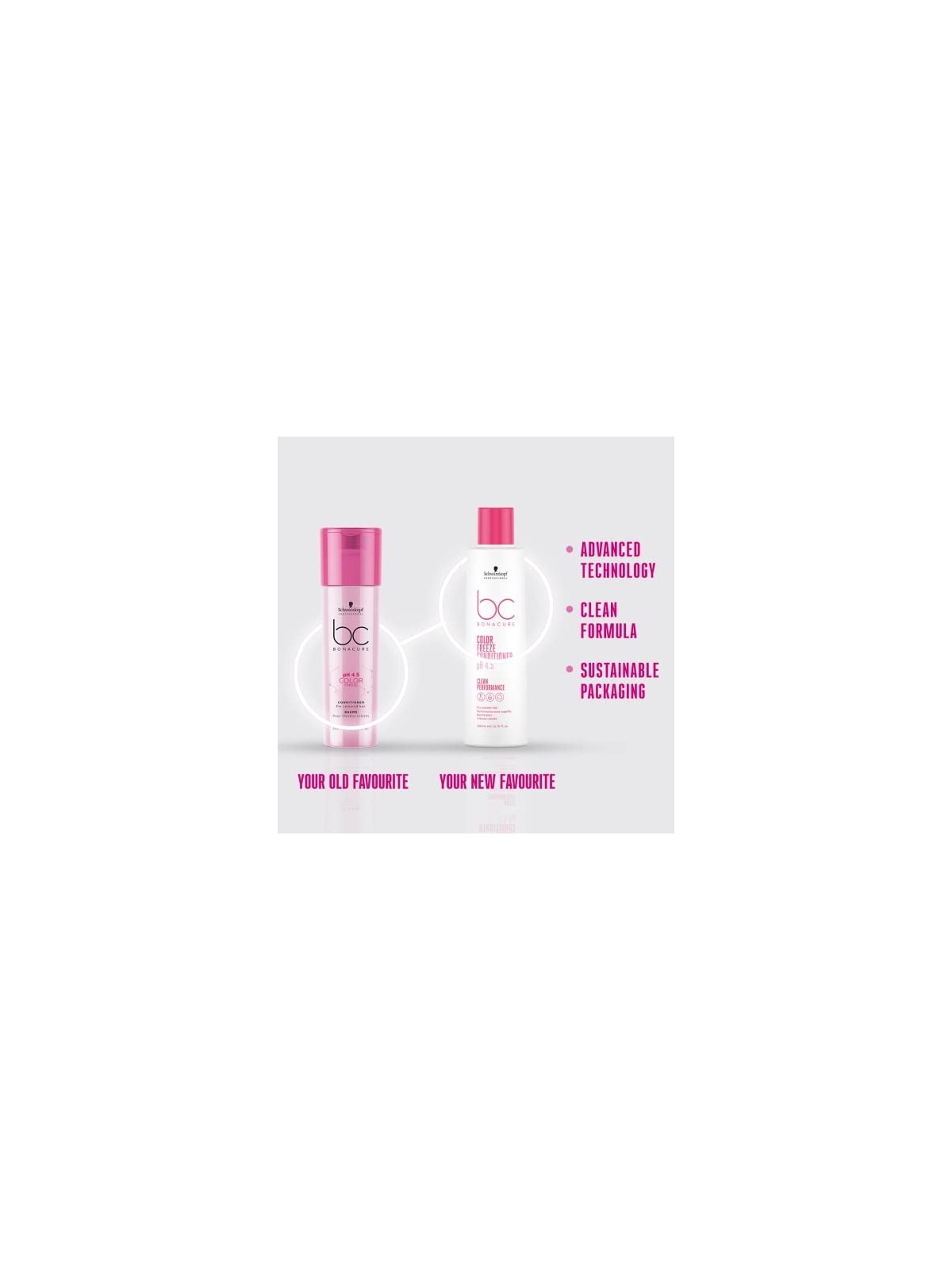 Schwarzkopf BC COLOR FREEZE Balsamo 200ml