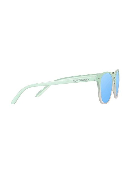 Occhiali da sole unisex WALL GRADIANT PALE MINT GREEN e PINK ice blue
