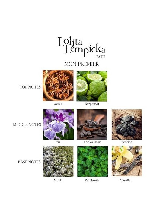 Lolita Lempicka Mon Premier Parfum Eau de Parfum 30ml