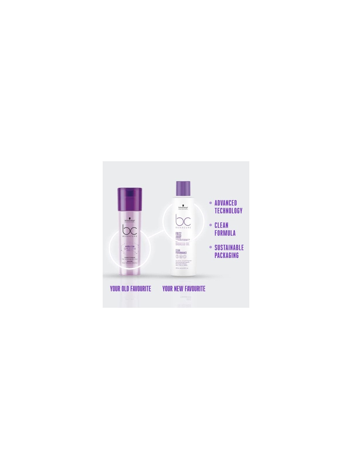Schwarzkopf BC FRIZZ AWAY balsamo 200ml Unisex