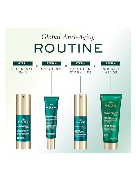 Nuxe Nuxuriance Ultra Replenishing Serum donna 30ml