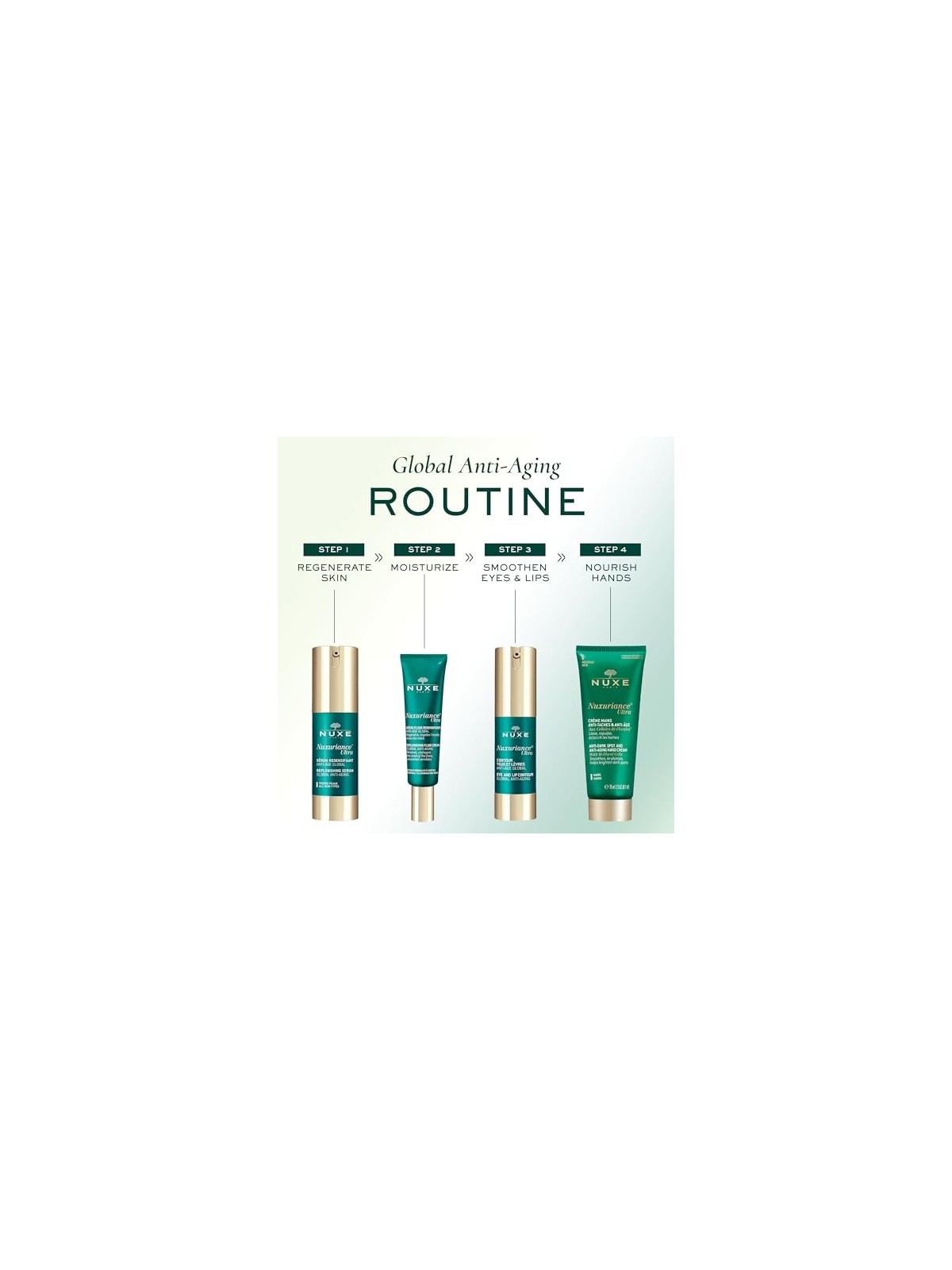 Nuxe Nuxuriance Ultra Replenishing Serum donna 30ml