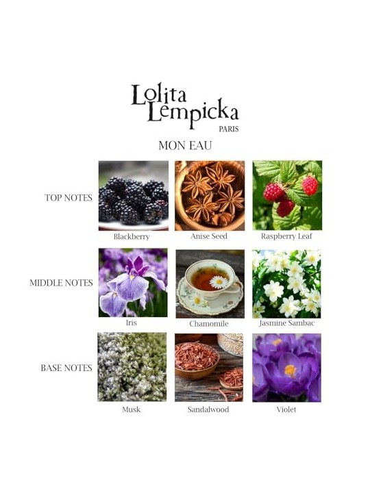 Lolita Lempicka Mon Eau Eau de Parfum 50ml