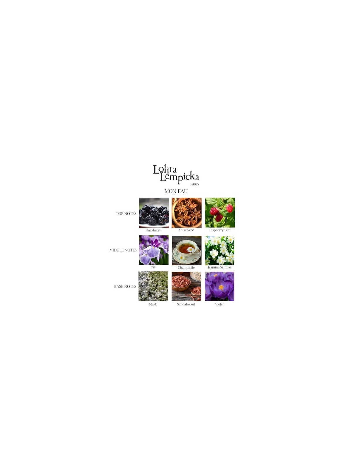 Lolita Lempicka Mon Eau Eau de Parfum 50ml