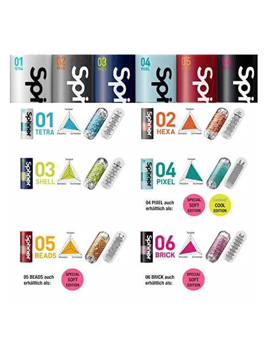 TENGA SPINNER MOVIMENTO A SPIRALE MASTURBATORE GEAR DEL PIACERE 03 CONCHIGLIA 1UN