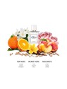 EDT spray s.Oliver Black Label Uomo 30ml