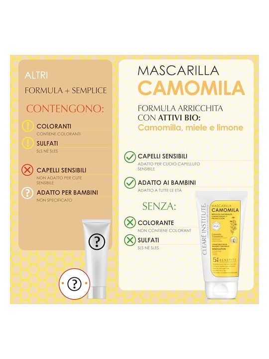 Maschera Clearï¿½ï¿½ Institute CAMOMILA 150ml unisex