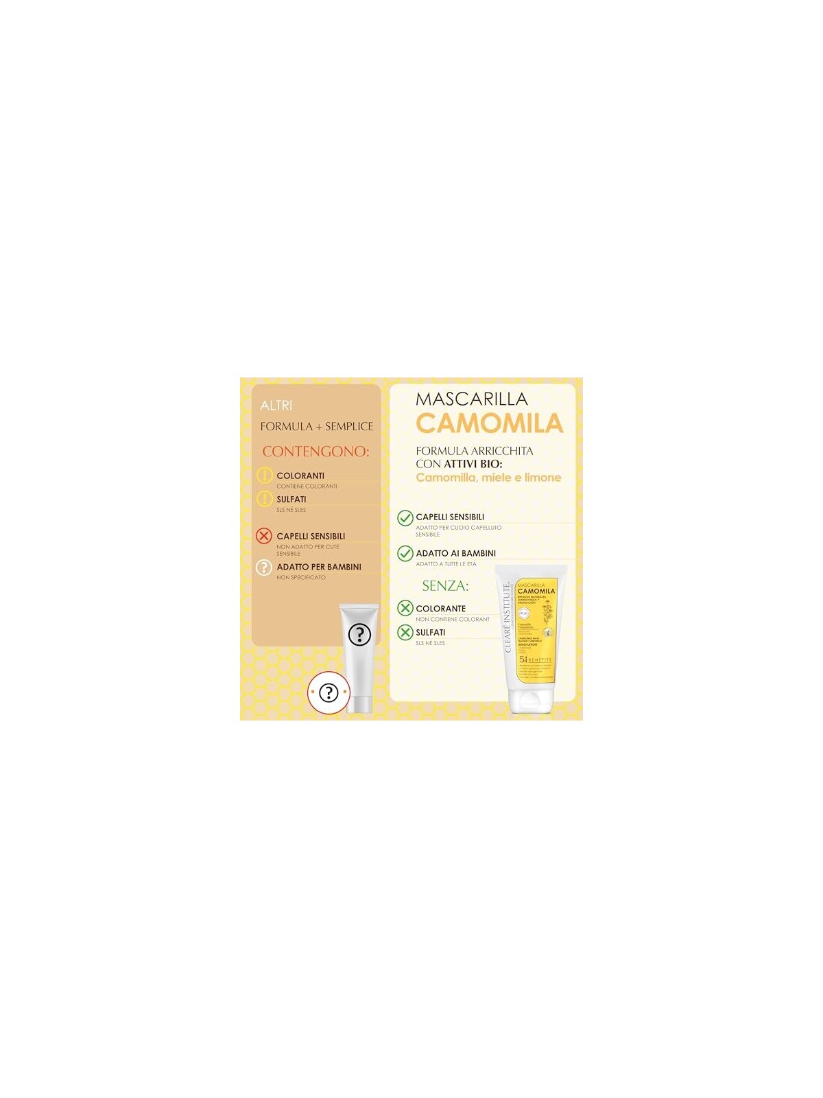 Maschera Clearï¿½ï¿½ Institute CAMOMILA 150ml unisex