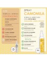 Spray eco Clearï¿½ï¿½ Institute CAMOMILA 125ml unisex