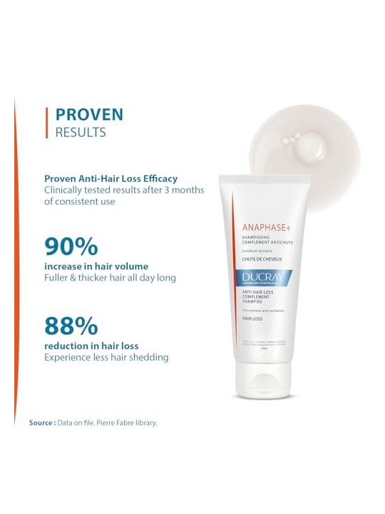 Ducray Anaphase Anti-Hairloss Complement Shampoo 200ml