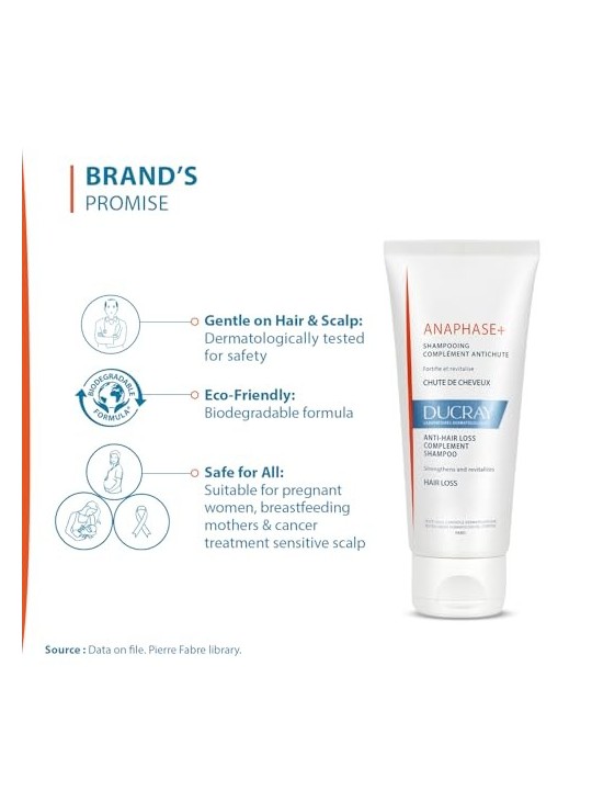 Ducray Anaphase Anti-Hairloss Complement Shampoo 200ml