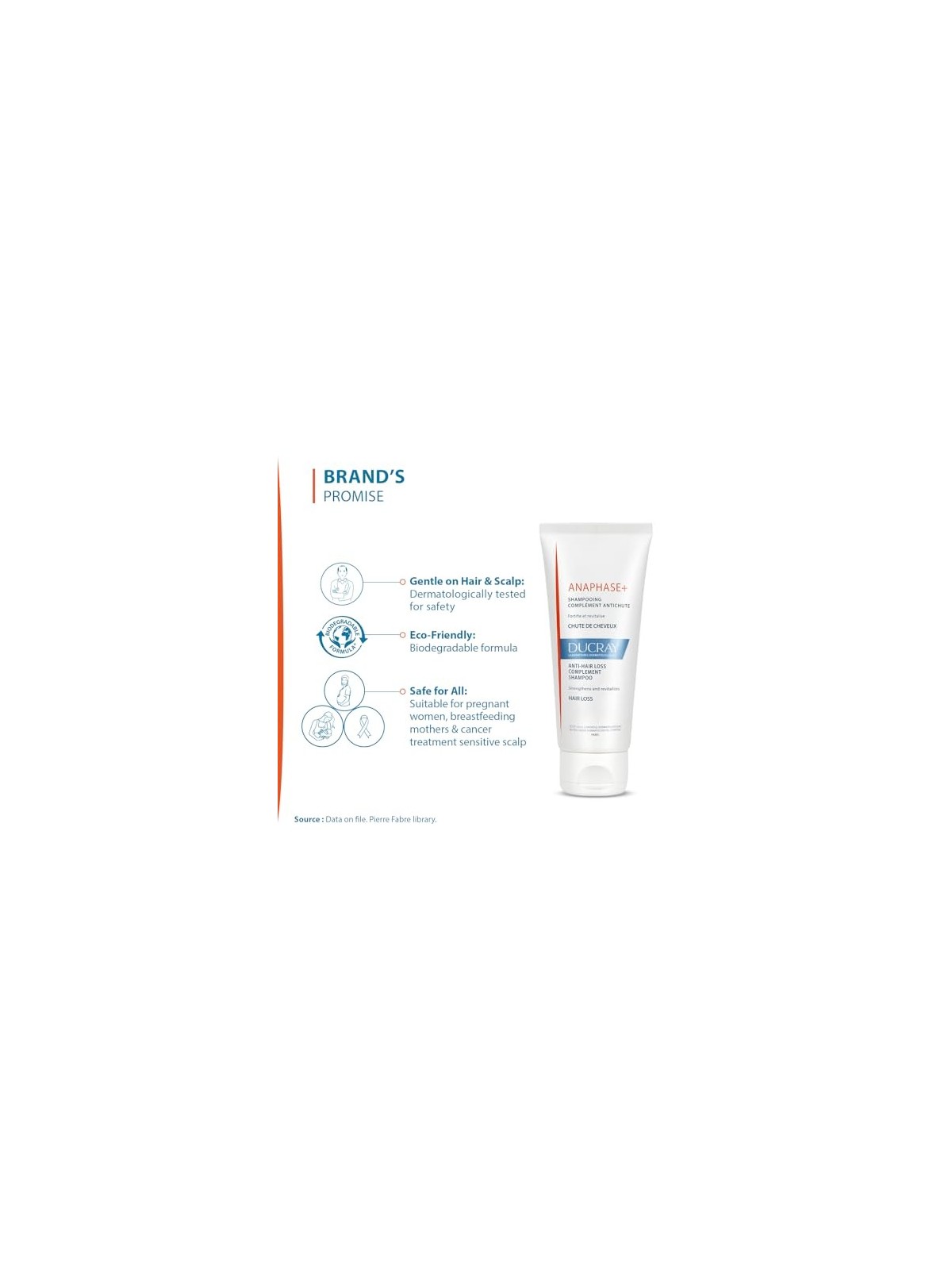Ducray Anaphase Anti-Hairloss Complement Shampoo 200ml