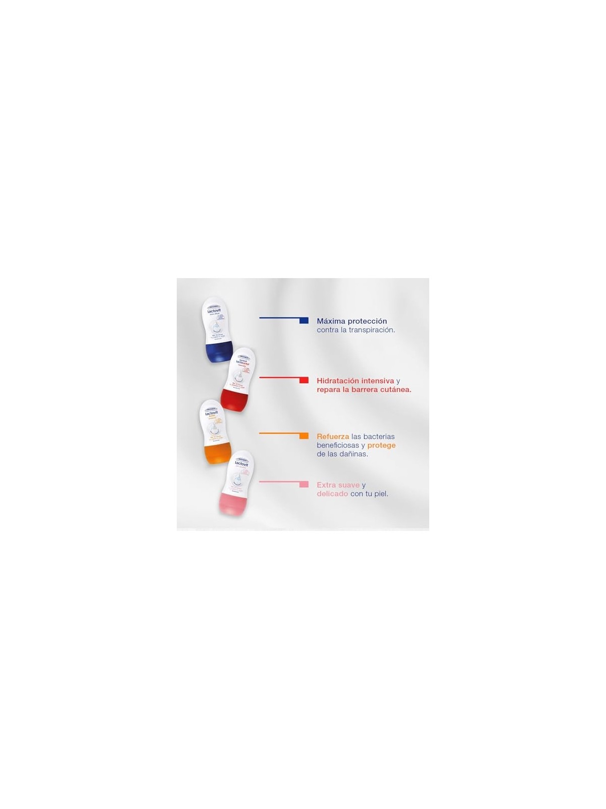 Lactovit LACTOVIT ORIGINAL 0 deo rollon 50ml unisex