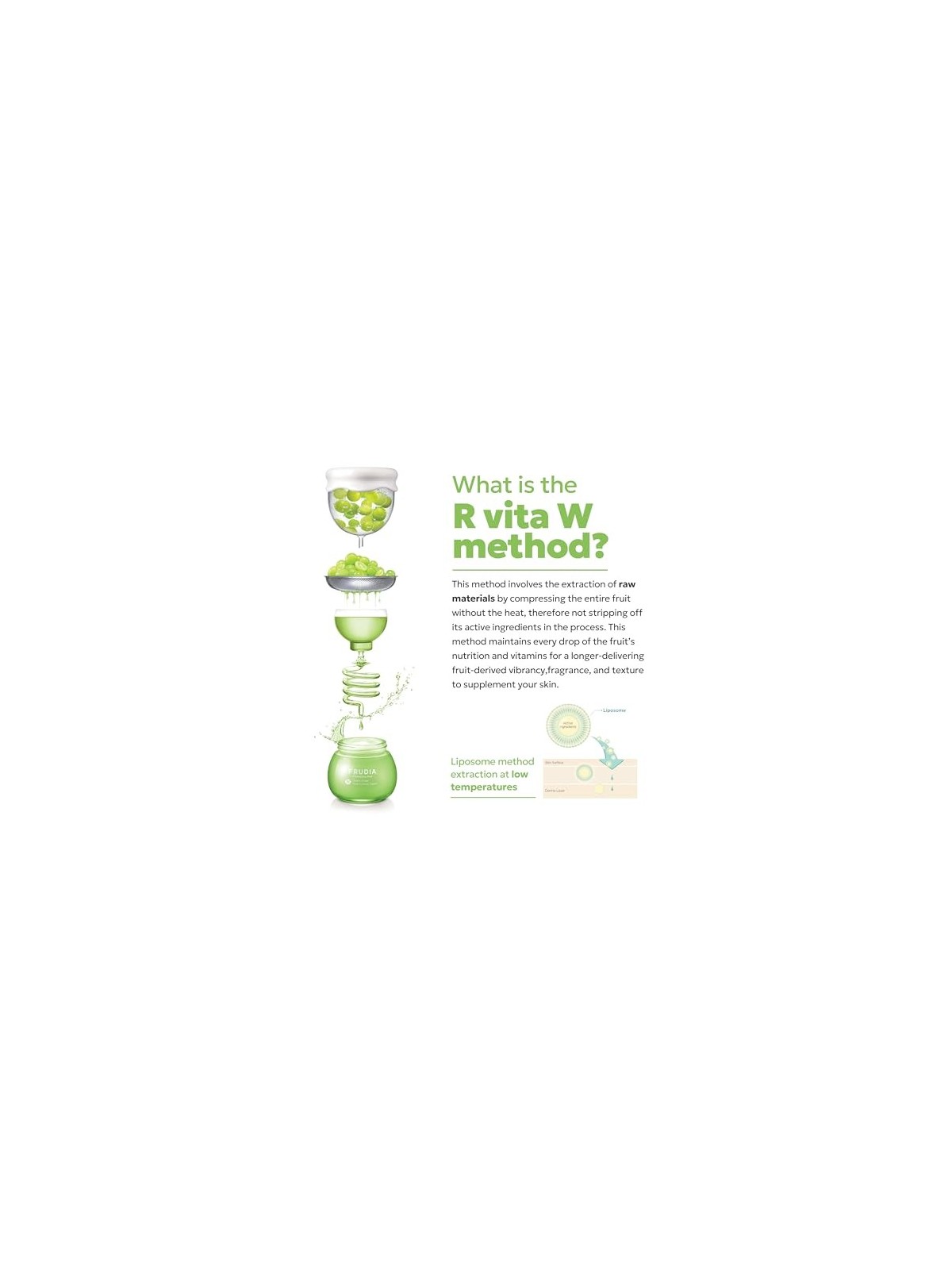 Frudia Schiuma Detergente Esfoliante Controllo Pori con Uva Verde 145 ml Donna