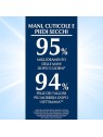 Eucerin AQUAPHOR pomata rigenerante 220ml unisex