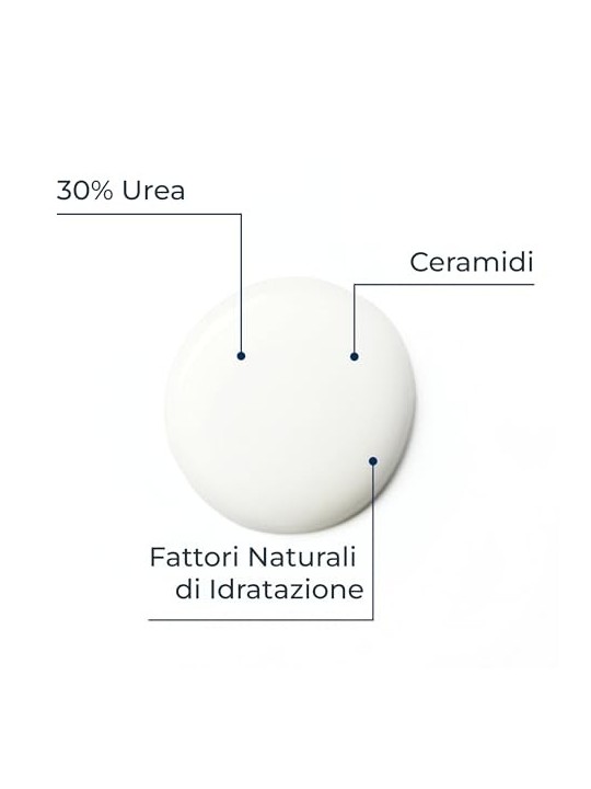 Eucerin UreaRepair PLUS Crema al 30 di Urea per uso topico donna 75ml