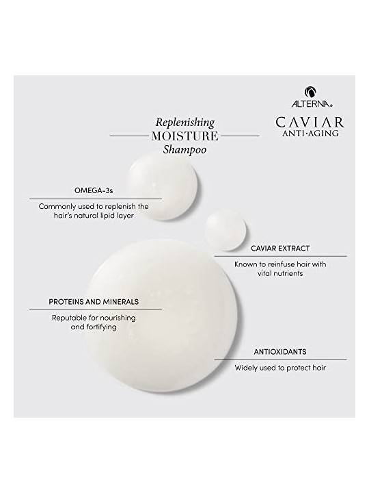 Caviar Anti-Aging Replenishing Moisture Shampoo 1000ml