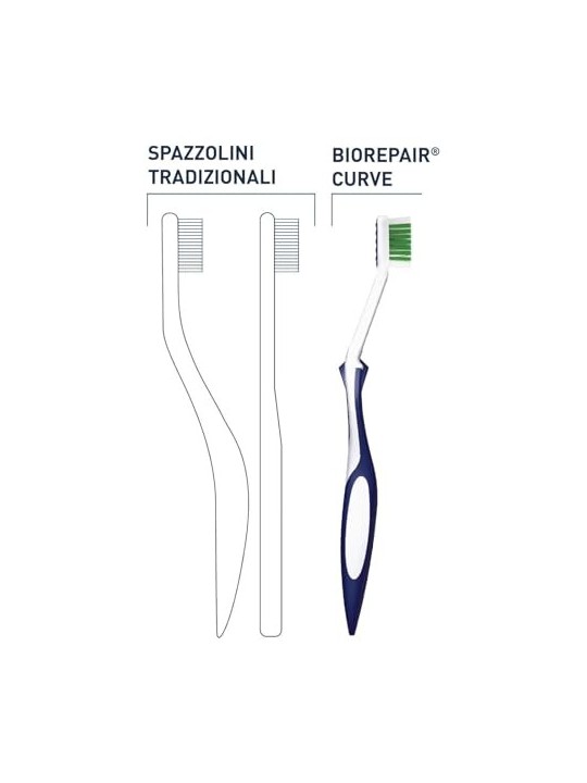 Biorepair Spazzolino Antibatterico Super Soft