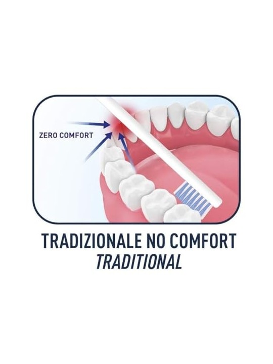 Biorepair Spazzolino Antibatterico Super Soft