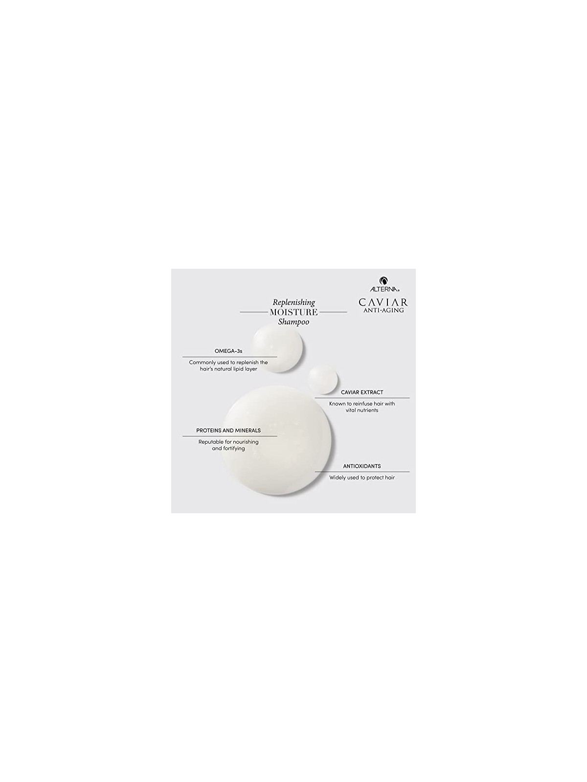Alterna CAVIAR RICOSTITUENTE IDRATANTE shampoo 40ml unisex