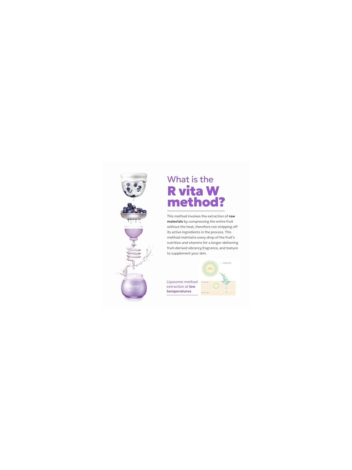 Blueberry Hydrating Intensive Cream 10ml