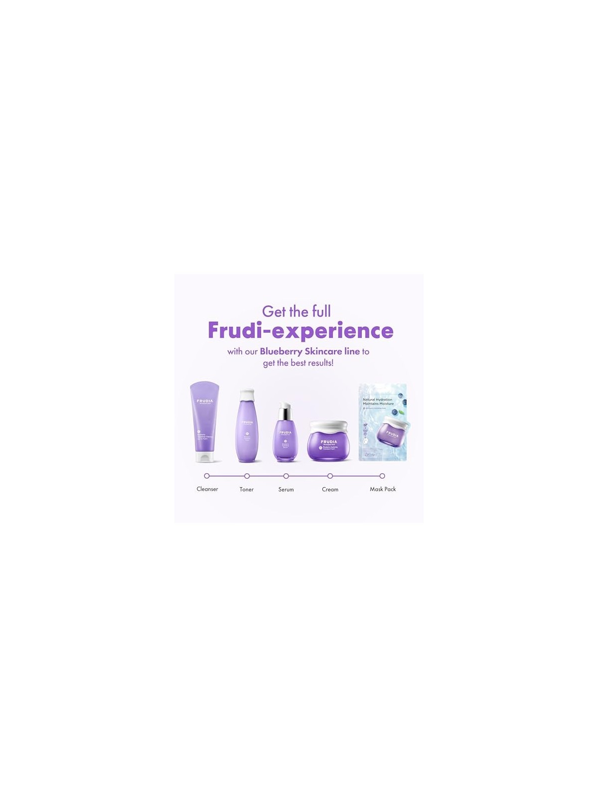 Blueberry Hydrating Intensive Cream 10ml