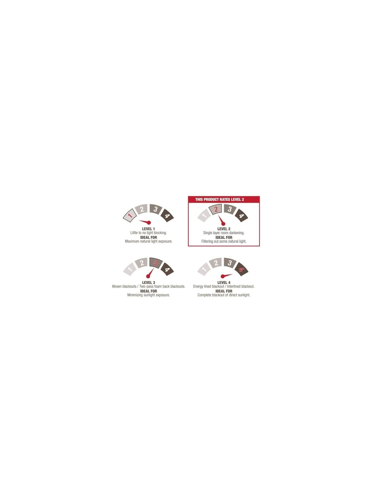 Maschera Viso Nutriente Antirughe con Uva 50ml