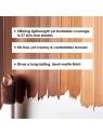 Makeup Revolution Conceal Define Cream Foundation F 18
