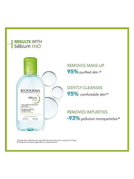 Soluzione Micellare Bioderma Sï¿½ï¿½BIUM H2O 250ml