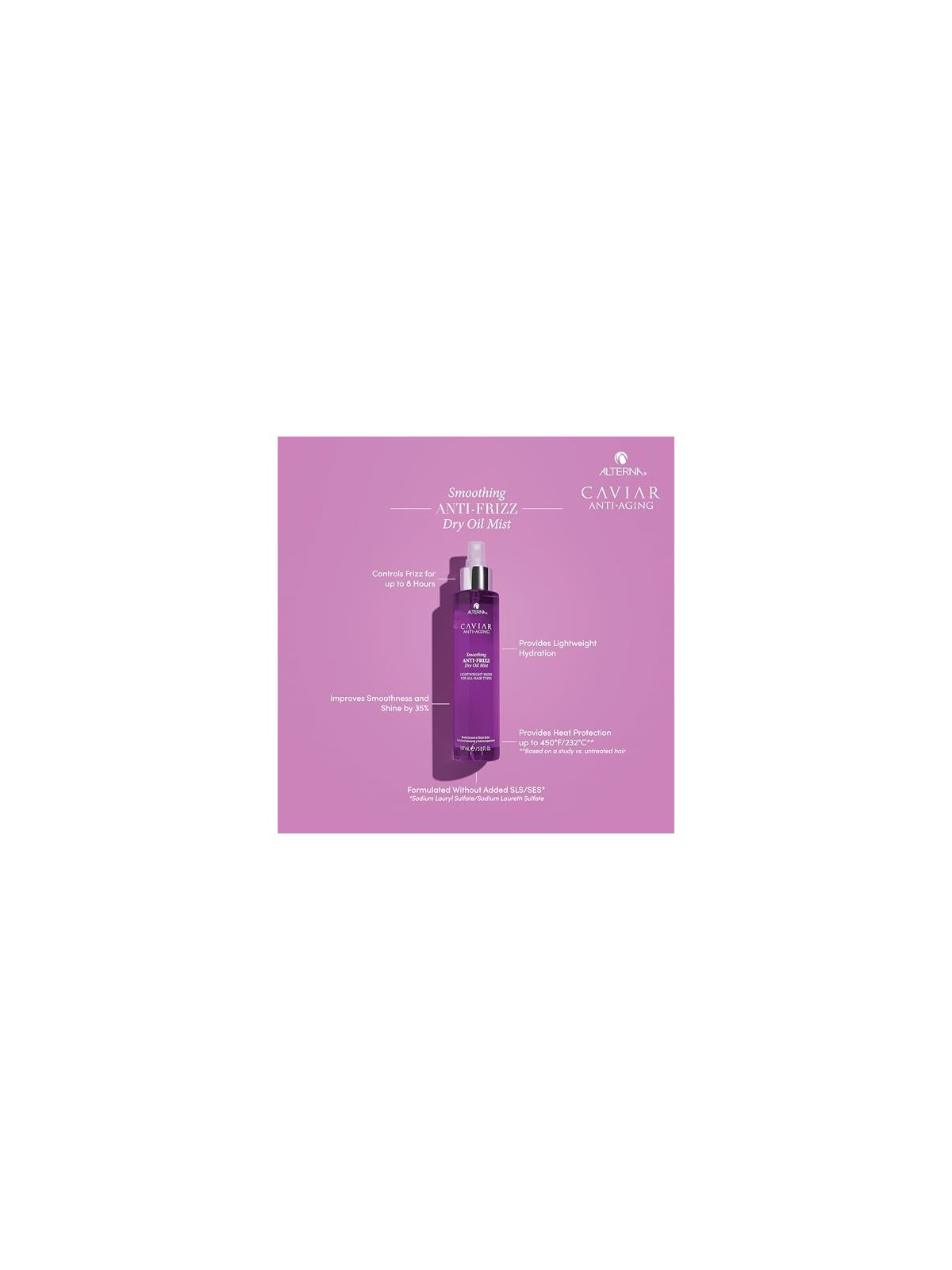 Alterna CAVIAR LISSANTE ANTI FRIZZ nebbia dolio secco 147ml unisex