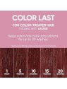 Matrix Biolage ColorLast Deep Treatment Pack 100ml