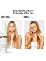 Balsamo volumizzante Milk Shake Volume Solution 300ml