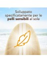 PIZ BUIN Protezione contro l'allergia solare Allergy Lotion SPF 8