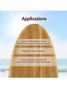 PIZ BUIN Protezione contro l'allergia solare Allergy Lotion SPF 8