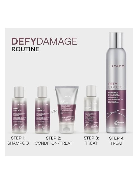 Balsamo Protettivo Joico Defy Damage per capelli danneggiati donna
