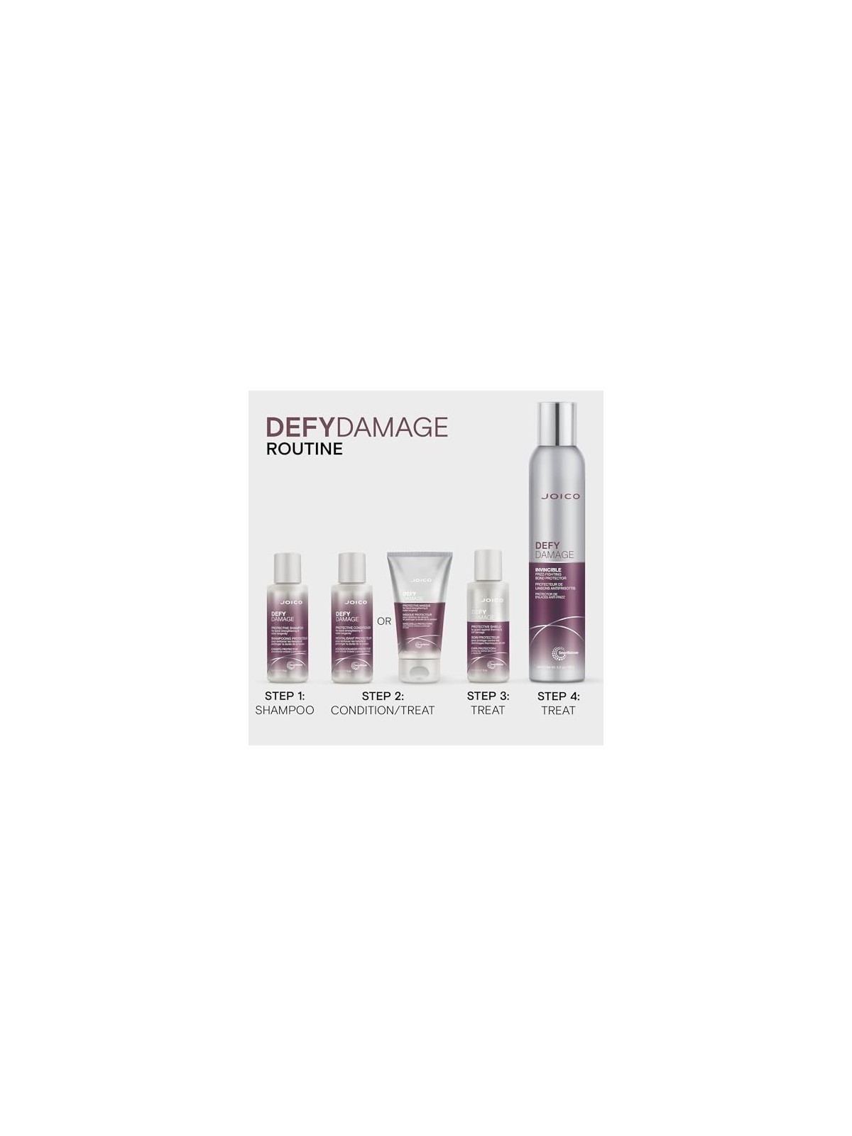 Balsamo Protettivo Joico Defy Damage per capelli danneggiati donna