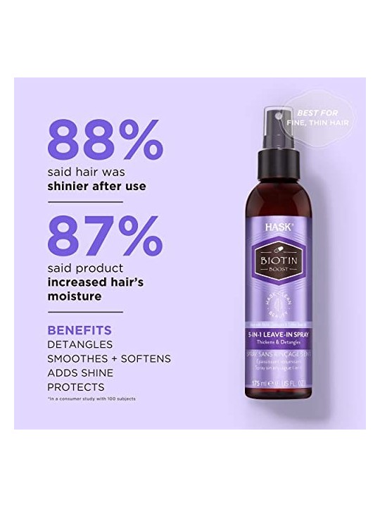 Hask BIOTIN BOOST 5 in 1 spray leavein 177ml unisex