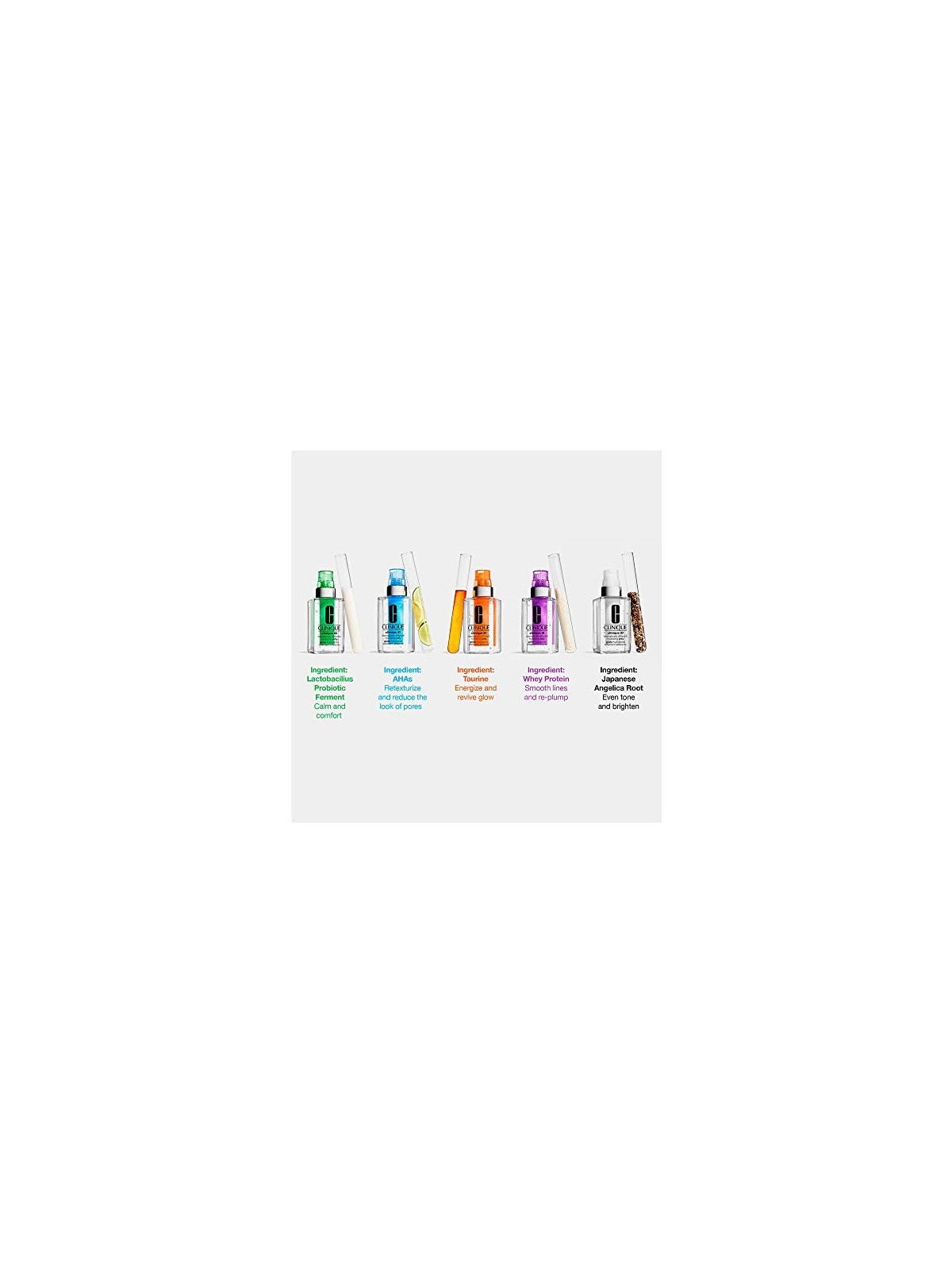 Set Clinique ID Clinique Clinique iD Dramatically Different Gel Idratante in Jelly per il Viso 115ml Clinique iD Cartuccia Atti 