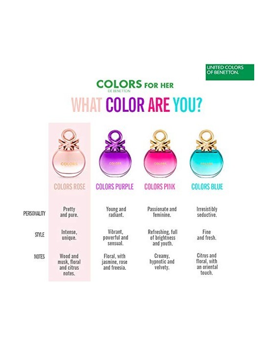 Benetton Colors de Benetton Rose Eau De Toilette 80ml donna
