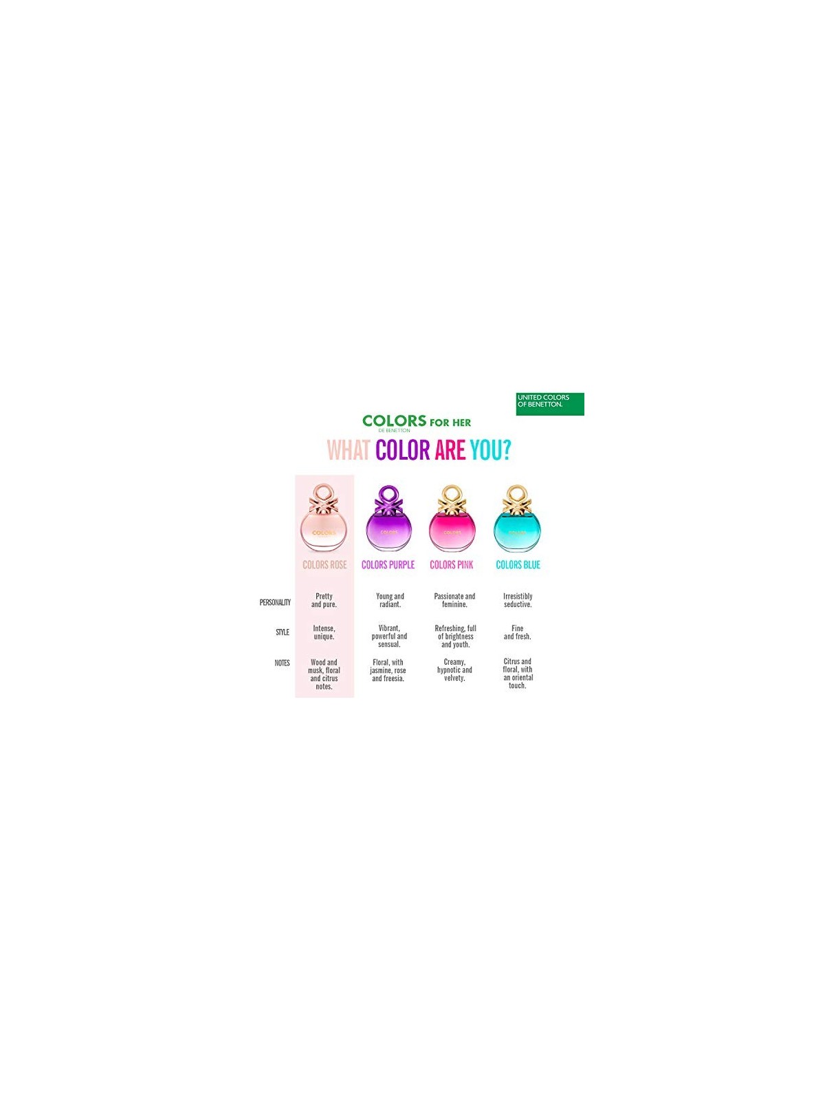 Benetton Colors de Benetton Rose Eau De Toilette 80ml donna