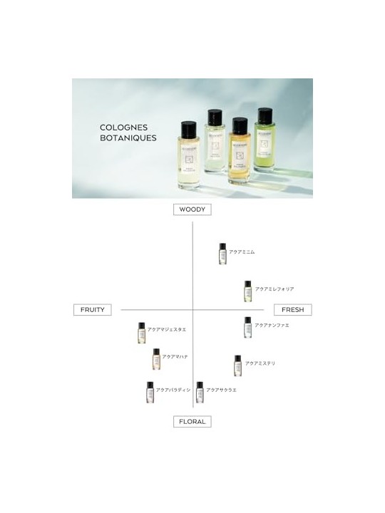 Aqua Sacrae EDC spray 50ml
