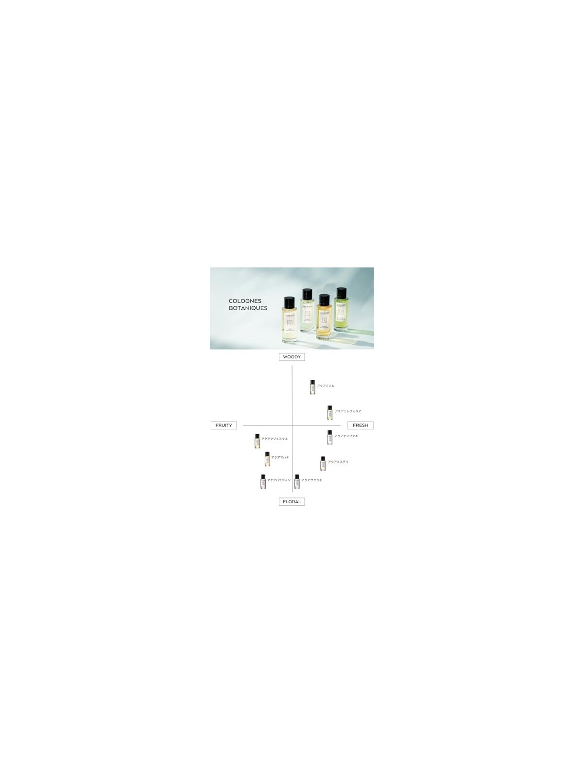Aqua Sacrae EDC spray 50ml