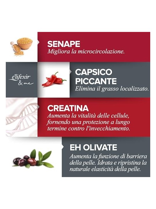 ELifexir DERMO spicyslim 150ml unisex
