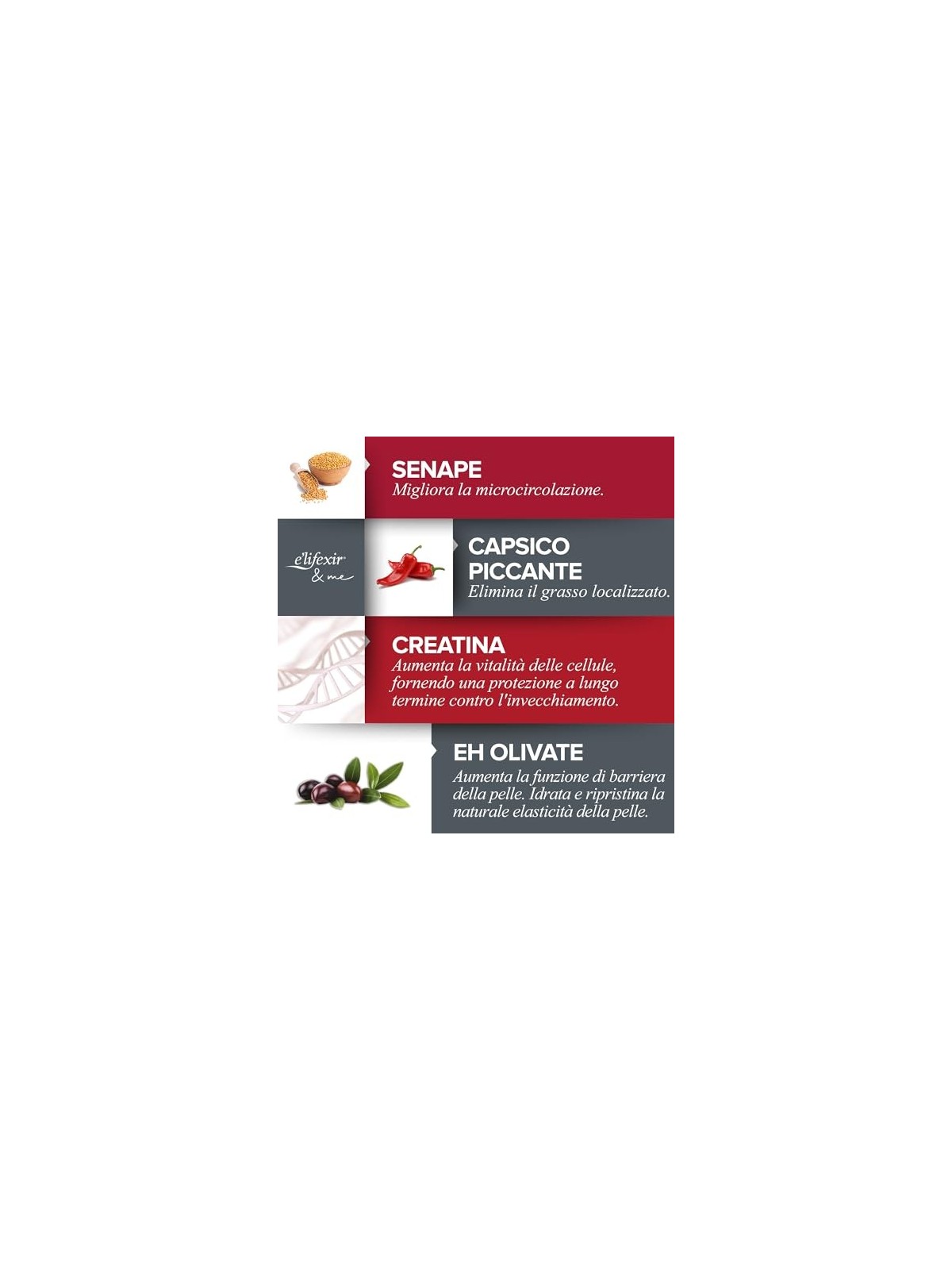 ELifexir DERMO spicyslim 150ml unisex