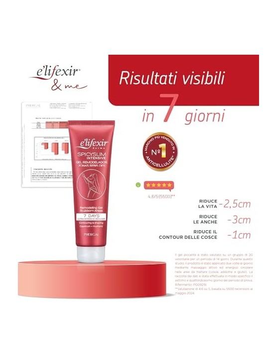 ELifexir DERMO spicyslim 150ml unisex